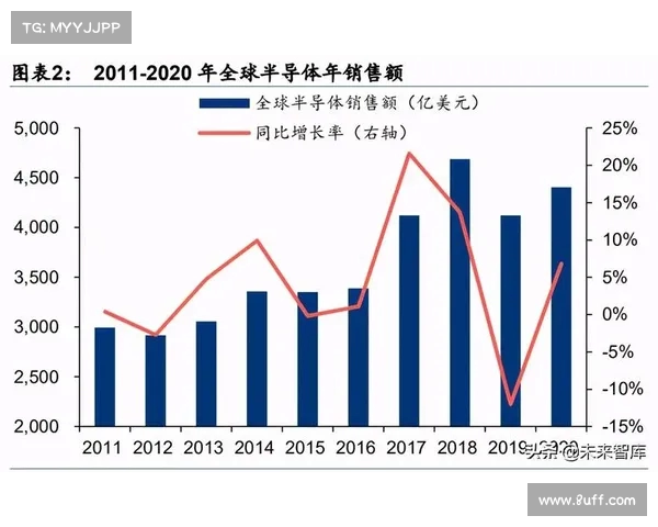 球员转会大潮涌动 新赛季豪门布局与实力对决全解析 球员转会大潮涌动 新赛季豪门布局与实力对决全解析