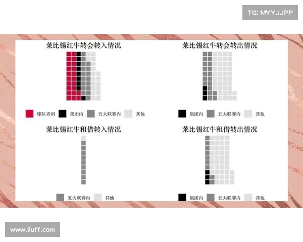 2025年足球转会市场竞争态势分析与未来趋势预测报告 2025年足球转会市场竞争态势分析与未来趋势预测报告