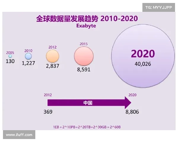 2025年足球转会市场竞争态势分析与未来趋势预测报告 2025年足球转会市场竞争态势分析与未来趋势预测报告